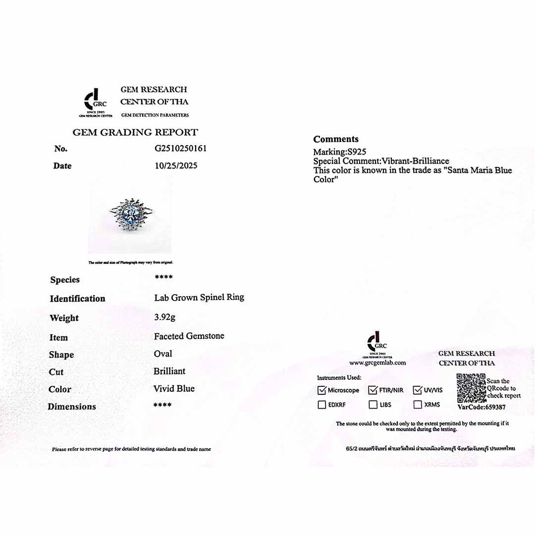 Omnia Mena Silver Ring in 925 Silver With GRC Certifited High Quality Synthetic Spinel Sky Blue Lab Grown Stones