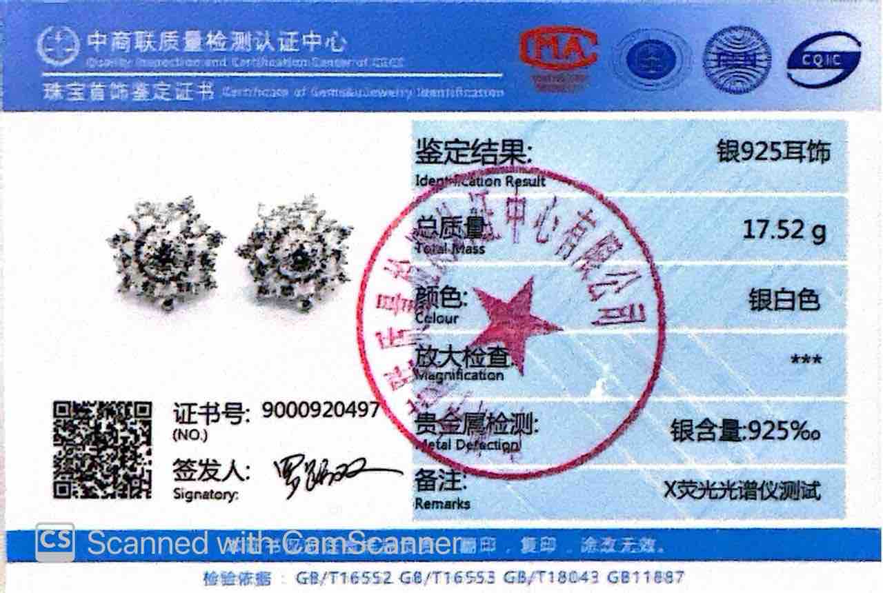 Melika White Floral Design Clip Earrings In 925 Silver Certified High Quality Lab Grown Stones